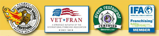 Arooga's Grille House & Sports Bar Franchise Opportunity_1